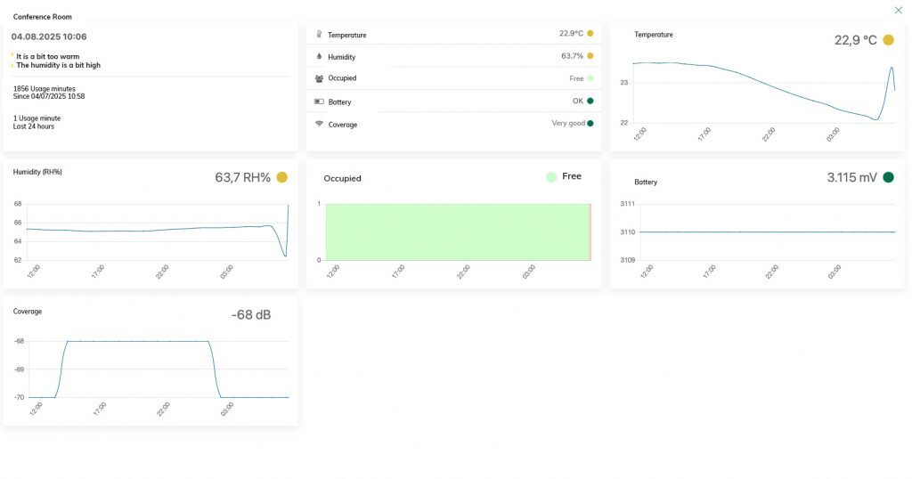 ny_EN_dashboardScreenshot-2025-08-04-at-10_58_08-1024x538
