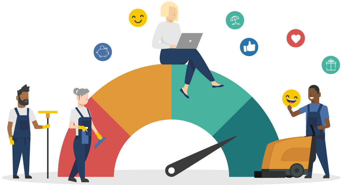 Illustration of an employee well-being indicator featuring cleaning staff, surrounded by icons representing salary, vacation, and recognition, symbolizing employee well-being and job satisfaction.