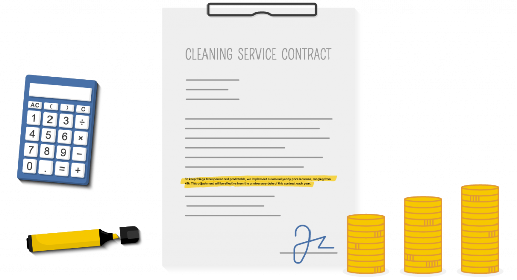 The Ultimate Price Raise Strategy